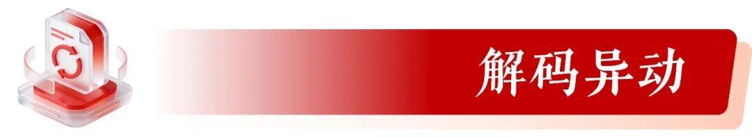 掘金日报（1.29）｜茅台单日吸金57亿夺冠，紫金矿业流出近33亿成“失血”最大个股  第9张