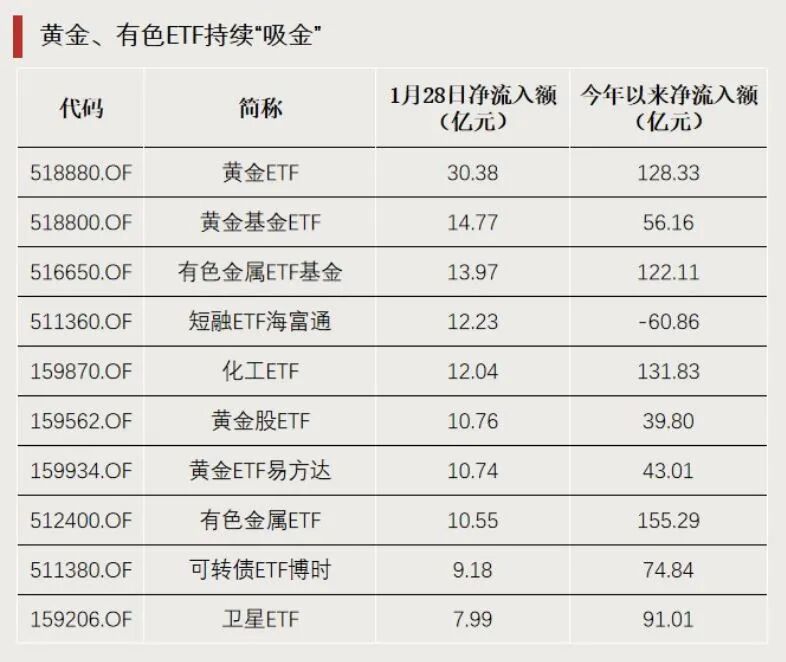 连续涨停!明天全天停牌 第4张 连续涨停!明天全天停牌 第4张