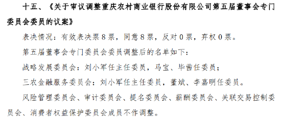 渝农商行:调整公司第五届董事会专门委员会委员 第1张 渝农商行:调整公司第五届董事会专门委员会委员 第1张