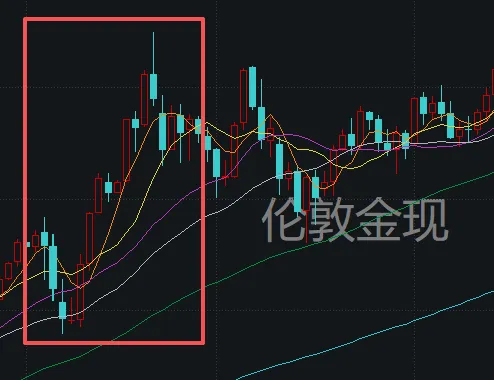 1月收官日，A股再度上演绝地翻盘！发生了什么？  第4张