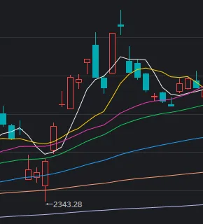 1月收官日，A股再度上演绝地翻盘！发生了什么？  第5张