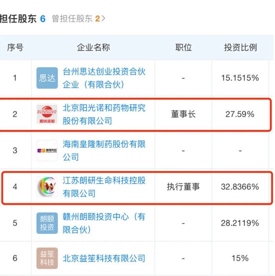 阳光诺和12亿关联收购二度终止，“80后富豪”资本运作梦碎  第2张