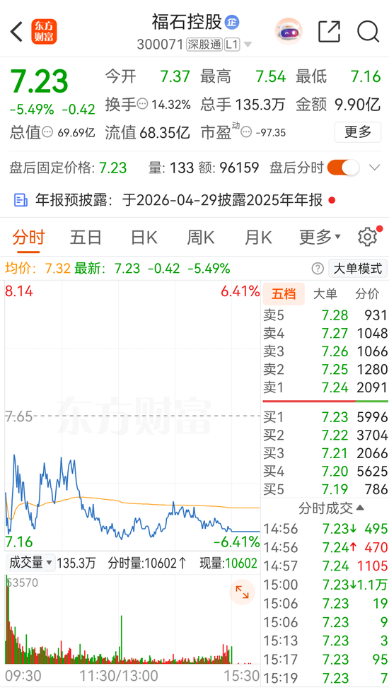 300071，实控人被留置  第3张