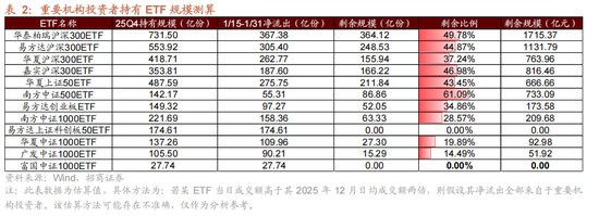 招商策略：指数震荡，涨价扩散  第11张