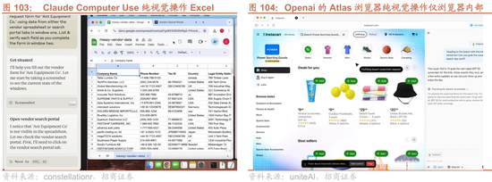 招商策略：指数震荡，涨价扩散  第97张