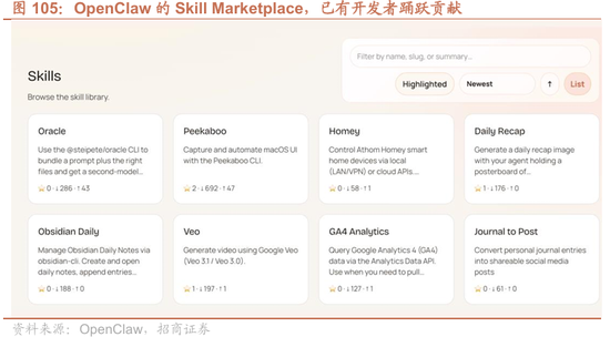 招商策略：指数震荡，涨价扩散  第98张