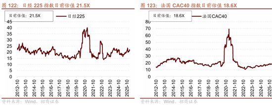 招商策略：指数震荡，涨价扩散  第109张