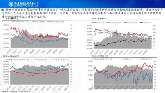 原油周报：原油站在地缘与基本面的十字路口  第9张