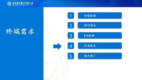 原油周报：原油站在地缘与基本面的十字路口  第18张