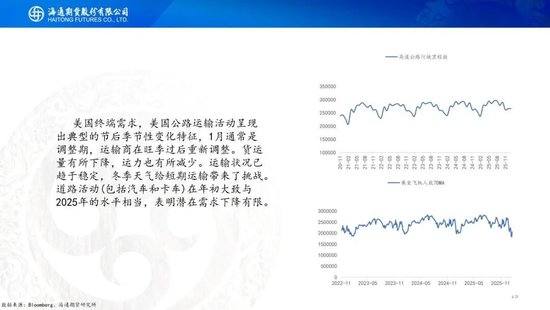 原油周报：原油站在地缘与基本面的十字路口  第19张