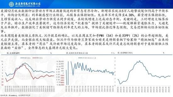 原油周报：原油站在地缘与基本面的十字路口  第20张