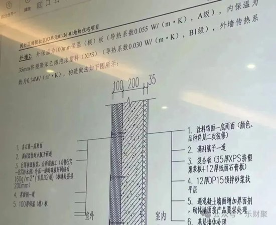 安高上海楼盘认筹数据大变脸 张先才履新伊始便遇难题  第3张