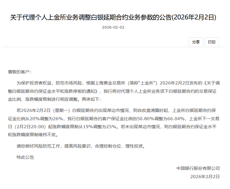 中国银行：代理个人上金所业务调整白银延期合约业务参数  第1张