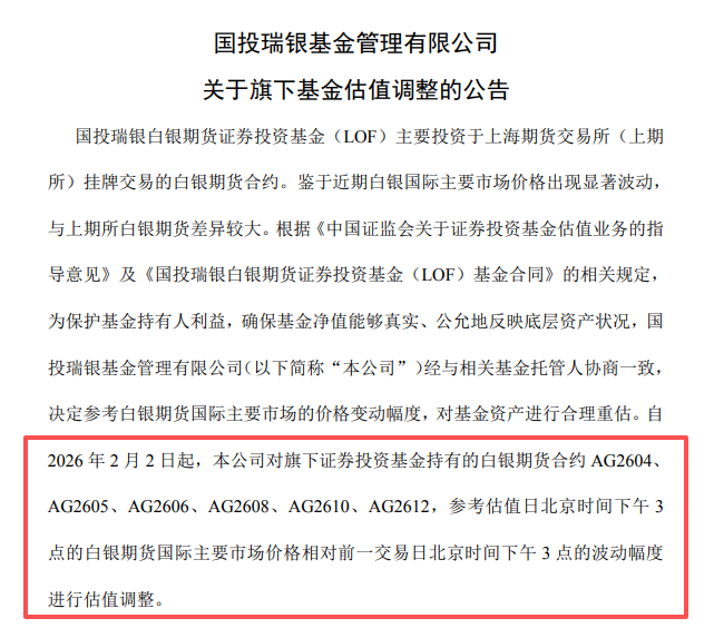 白银基金，连续2日跌停  第4张