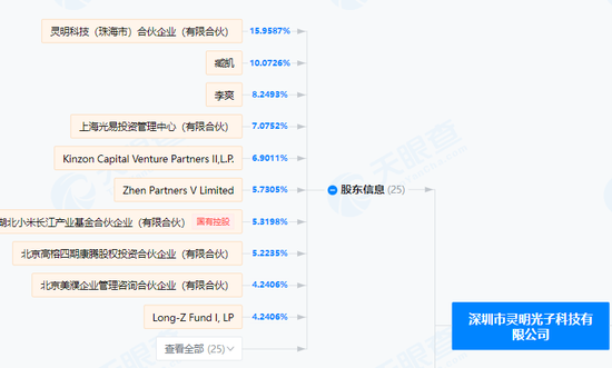 688191，重大资产重组  第1张
