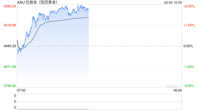 “我没钱过年，看到黄金现在很值钱”，男子抢走金店156克黄金，5分钟后落网！  第1张