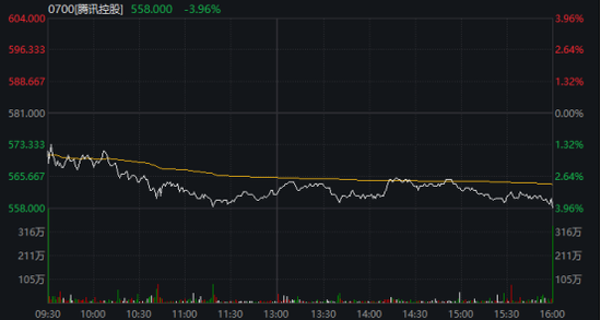光伏产业链股拉升!传马斯克团队调研,上市公司证实! 第3张 光伏产业链股拉升!传马斯克团队调研,上市公司证实! 第3张