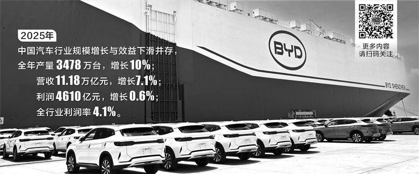 规模增长效益承压 中国汽车产业加速换道超车  第3张