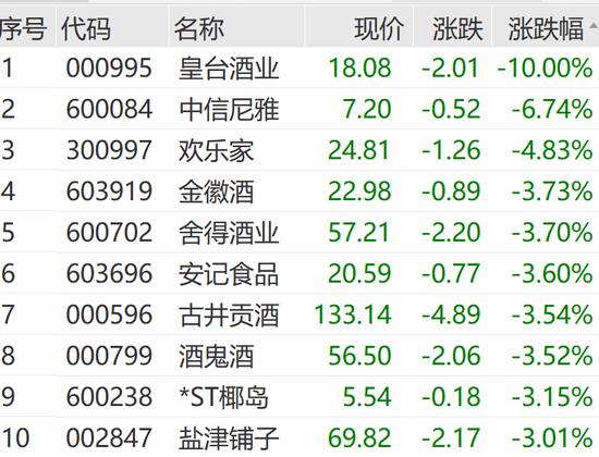 A股，奇迹日！利好突袭，一字涨停！  第10张