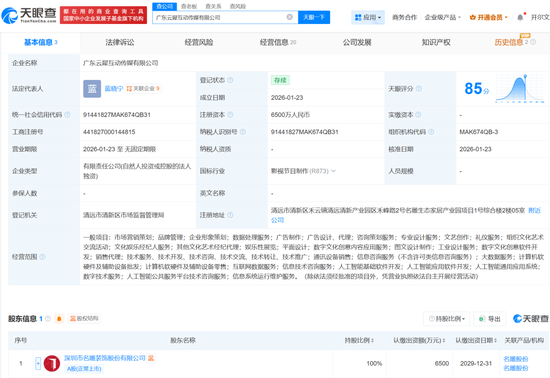 002830,“地天板”! 第6张 002830,“地天板”! 第6张