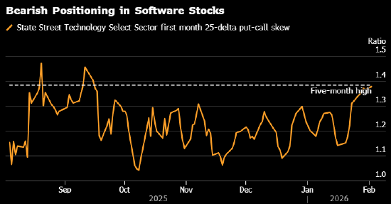巨幅震荡重创美股市场,多个板块显露颓势 第4张 巨幅震荡重创美股市场,多个板块显露颓势 第4张