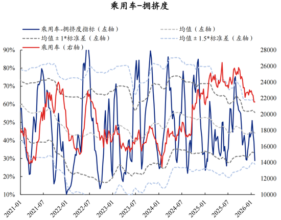 兴证策略张启尧团队：拥挤度已出现新老易位、高低易位  第31张