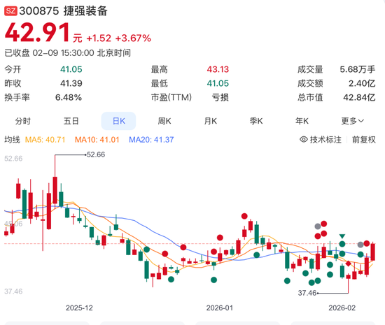 300875，实控人之一被判刑！  第2张