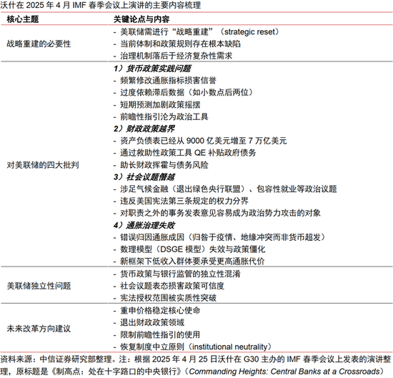 人民币升值十问十答:为何本轮不一样? 第11张 人民币升值十问十答:为何本轮不一样? 第11张