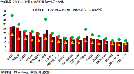 人民币升值十问十答:为何本轮不一样? 第12张 人民币升值十问十答:为何本轮不一样? 第12张