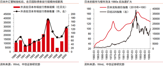 人民币升值十问十答:为何本轮不一样? 第14张 人民币升值十问十答:为何本轮不一样? 第14张