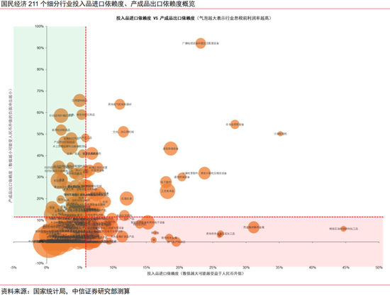 人民币升值十问十答:为何本轮不一样? 第21张 人民币升值十问十答:为何本轮不一样? 第21张