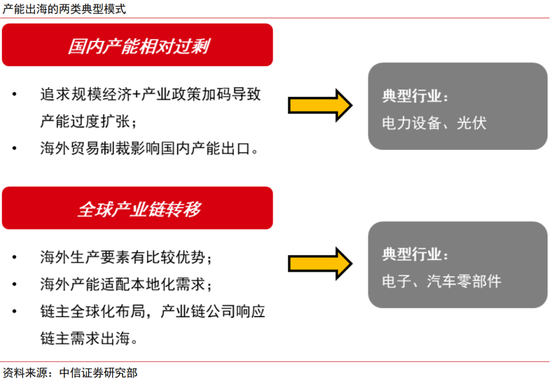 人民币升值十问十答:为何本轮不一样? 第24张 人民币升值十问十答:为何本轮不一样? 第24张