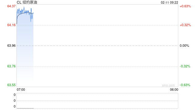 海外机构高调唱多!2026年化工行业将迎来周期拐点? 第2张 海外机构高调唱多!2026年化工行业将迎来周期拐点? 第2张