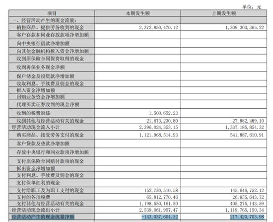 若羽臣成被执行人：猛砸销售费用驱动业绩增长，负债激增现金已难覆短债  第7张