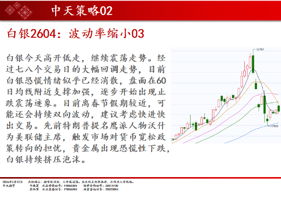 中天期货:商品指数高开震荡 原油高开低走  第5张
