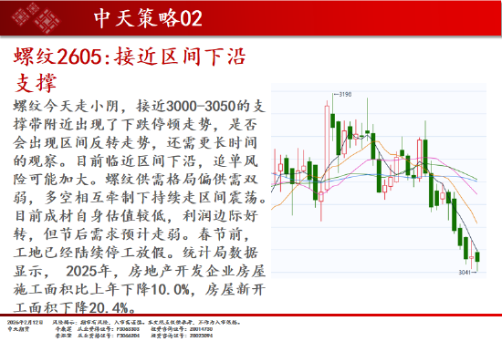 中天期货:商品指数高开震荡 原油高开低走  第6张