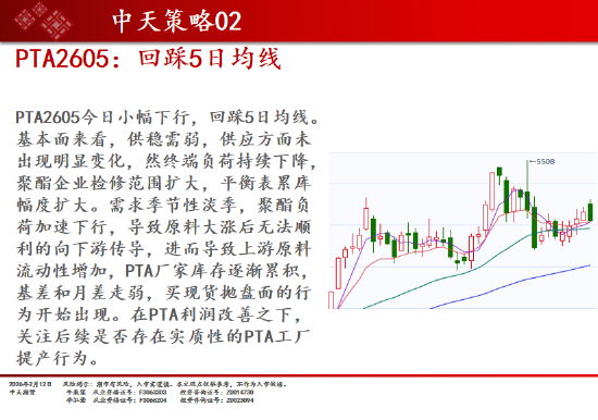 中天期货:商品指数高开震荡 原油高开低走  第8张