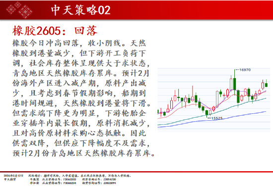 中天期货:商品指数高开震荡 原油高开低走  第11张