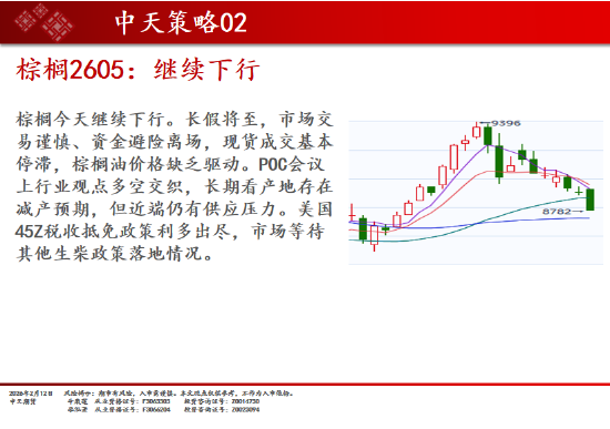 中天期货:商品指数高开震荡 原油高开低走  第14张