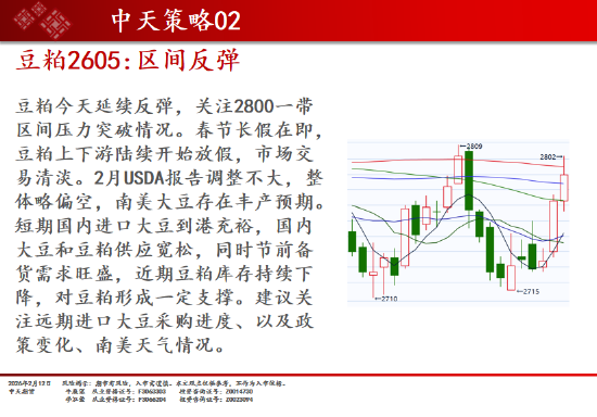 中天期货:商品指数高开震荡 原油高开低走  第17张