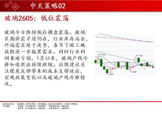 中天期货:商品指数高开震荡 原油高开低走  第18张