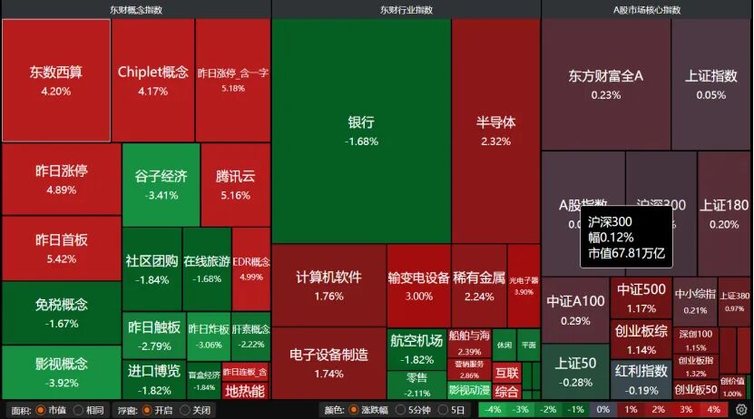 节前最后交易日,A股如何操作? 第4张 节前最后交易日,A股如何操作? 第4张