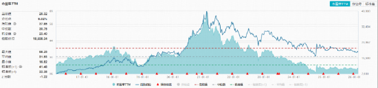 蛇年行情圆满收官！创业板指年度领涨58%！军工ETF、科创芯片ETF逆市走强，机构：节后新一轮攻势值得期待  第8张