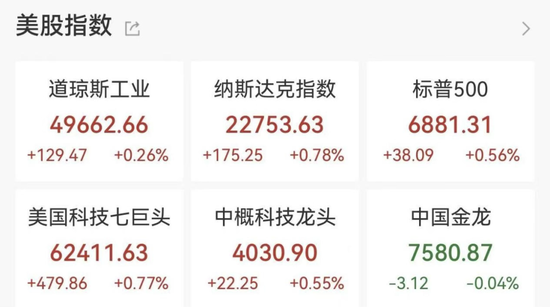 美国海外“债主”,减持美债 第1张 美国海外“债主”,减持美债 第1张