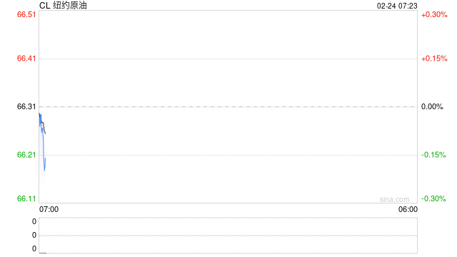 美军最高将领据传告知特朗普:对伊朗动武可能带来重大风险 第2张 美军最高将领据传告知特朗普:对伊朗动武可能带来重大风险 第2张
