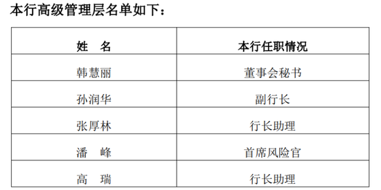 郑州银行人事震荡,赵飞独扛大旗 第1张 郑州银行人事震荡,赵飞独扛大旗 第1张