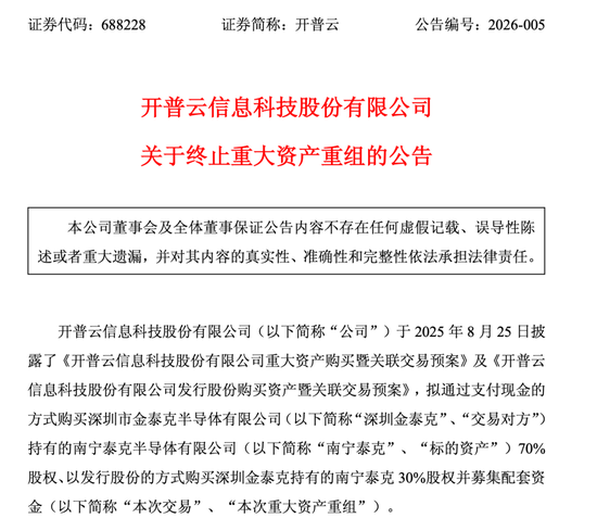 大牛股开普云突发,终止收购存储资产!股价曾半年涨超320% 第1张 大牛股开普云突发,终止收购存储资产!股价曾半年涨超320% 第1张