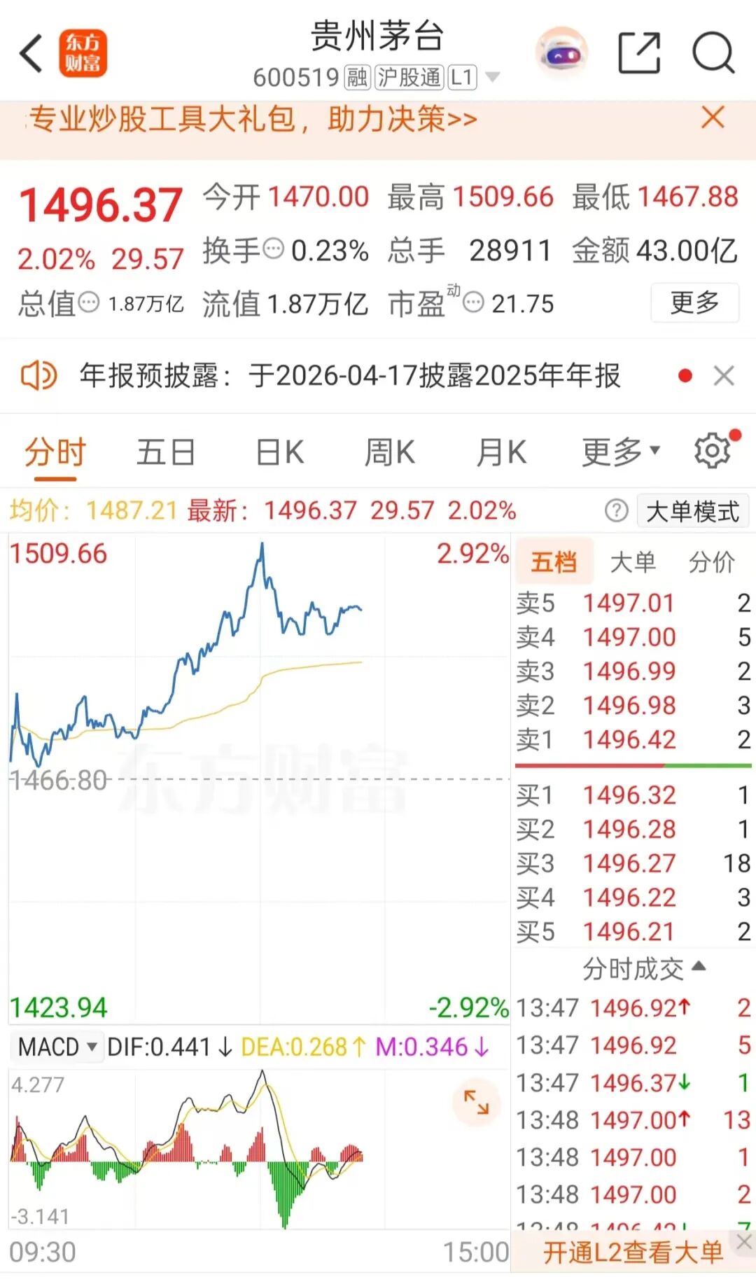 飞天茅台出厂价上调？贵州茅台辟谣  第2张