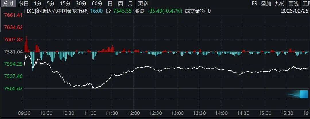 利好突袭,全线上涨!英伟达,最新公布! 第3张 利好突袭,全线上涨!英伟达,最新公布! 第3张