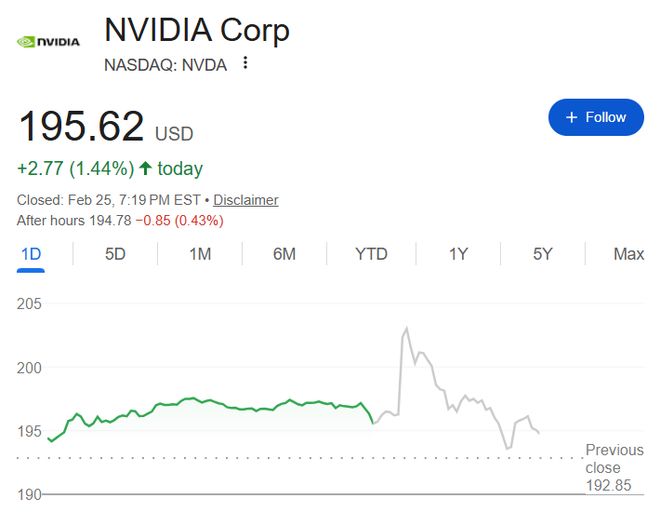 英伟达电话会:黄仁勋高呼代理AI拐点已至,“推理即收入”,当前的太空数据中心经济还是“贫瘠的” 第2张 英伟达电话会:黄仁勋高呼代理AI拐点已至,“推理即收入”,当前的太空数据中心经济还是“贫瘠的” 第2张